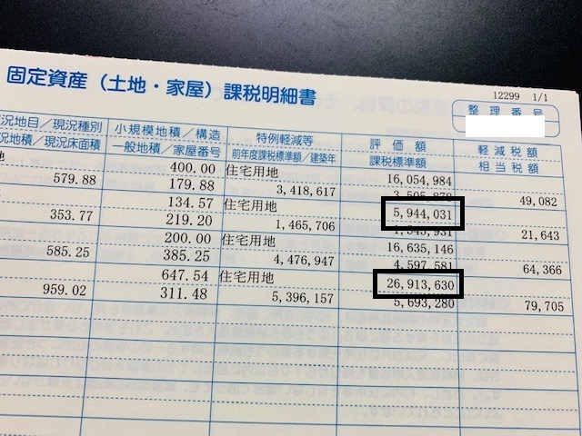 再建築不可物件　評価額