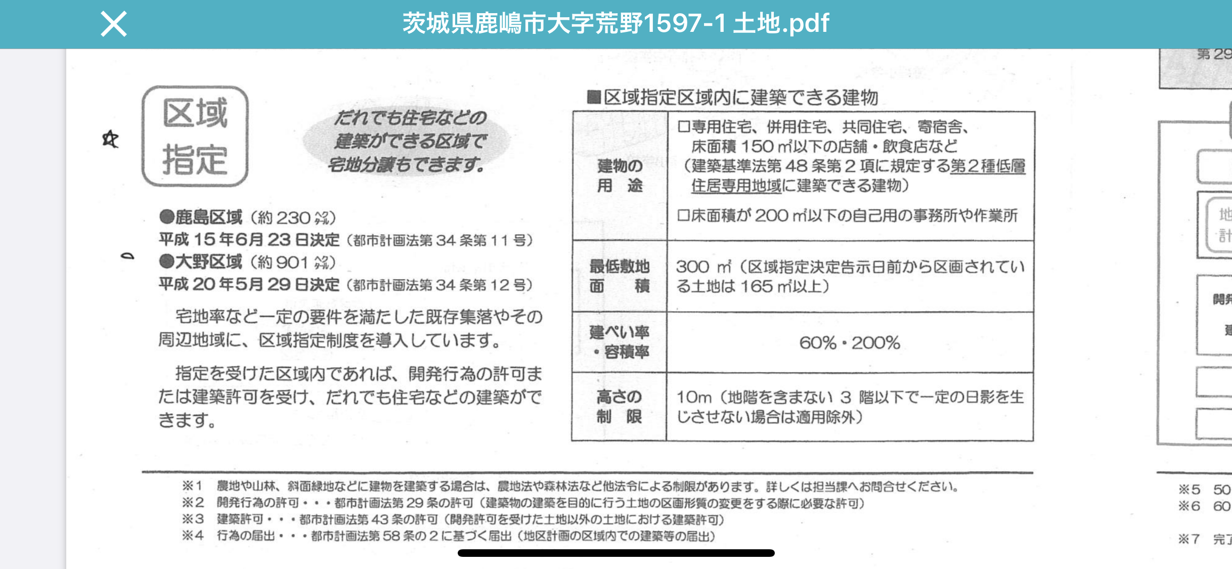 調整 は 化 と 市街 区域