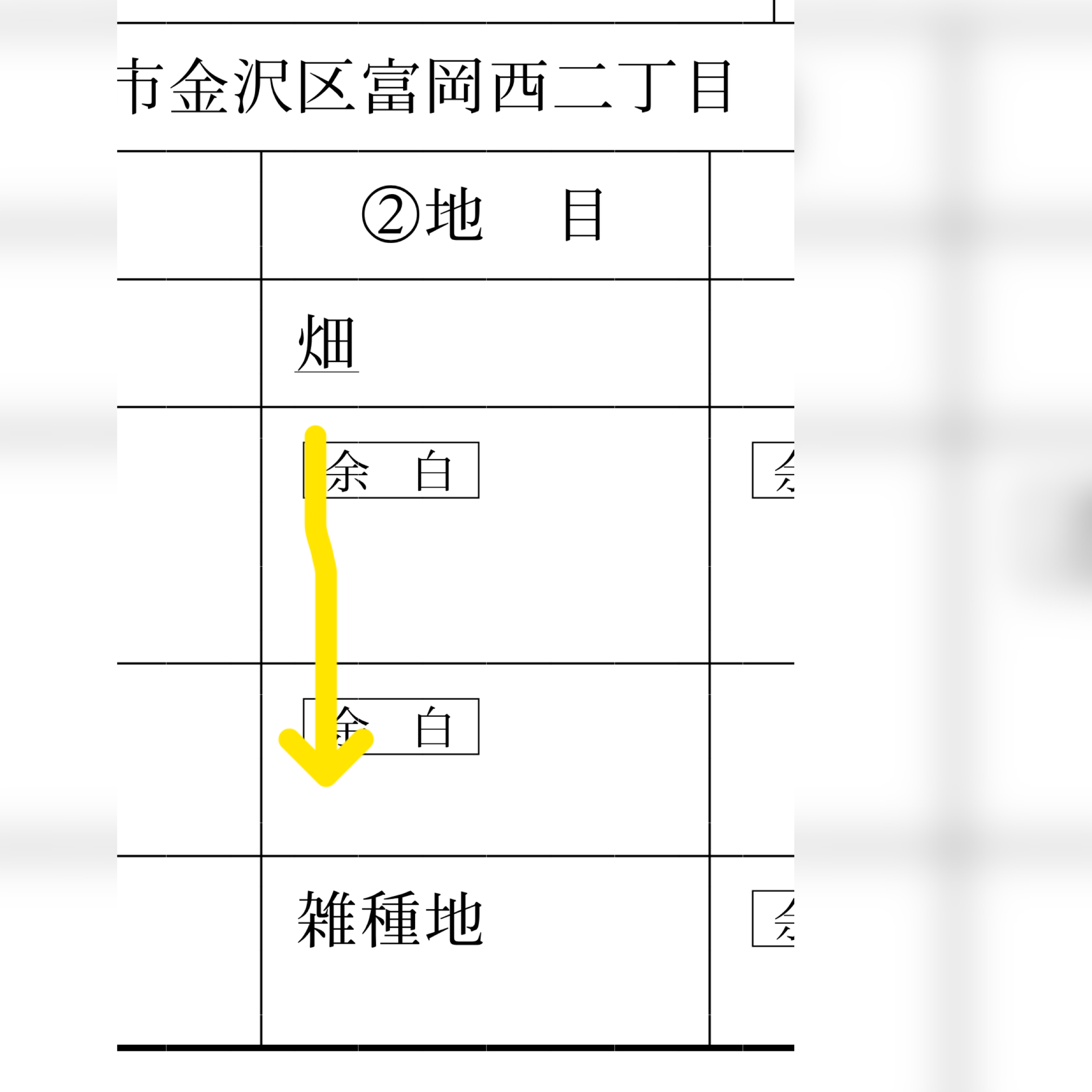 市街化農地　地目変更